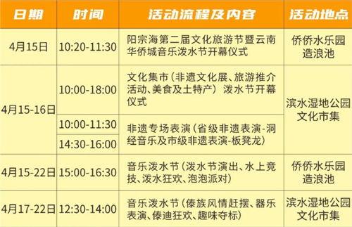 昆明发布最新爆料,揭秘城市新动态与热点事件 第3张 昆明发布最新爆料,揭秘城市新动态与热点事件 第3张